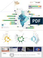 India Solar Rooftop Map Dec 2019