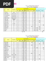 December 2019 Salary Sheet