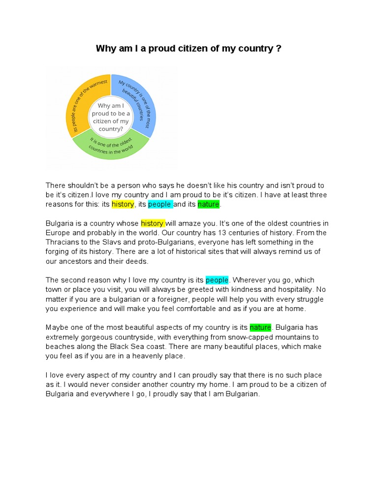 Why Am I A Proud Citizen of My Country ? | PDF | Travel