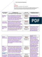 Final Project Planning Sheet 5