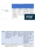 Cuadro Comparativo