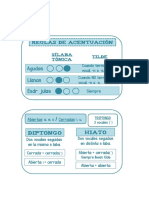 Llavero Relgas de Acentuación PDF