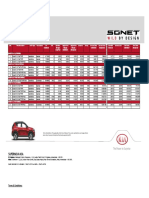Kia Sonet Price-List W e F 18.09.2020