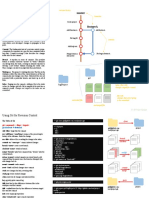 Git Basics