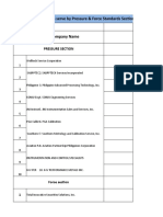 Top 10 Customers/clients Serve by Pressure & Force Standards Section