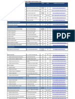 Funcionarios Nombres Cargo Anexo Organo de Direccion: Correos Institucionales