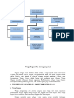 Nandang_Nurhidayat_D321911012_ Warga Negara Dan Kewarganegaraan.pdf