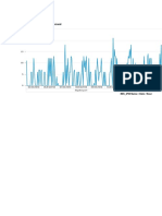 Weekly_Health_Check_DNS