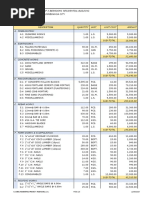 Cce Requirement Midterm (Estimates)