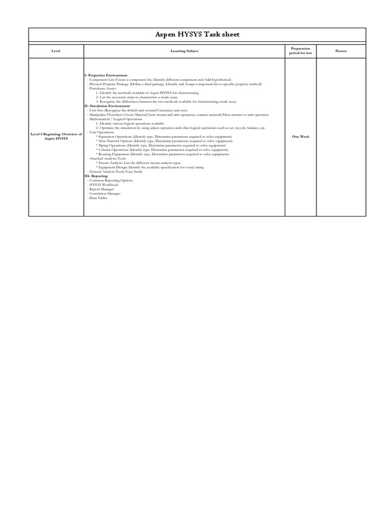 Aspen HYSYS Unit Operations Guide | PDF | Simulation | Oil Refinery