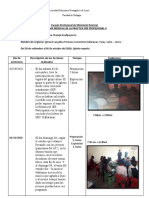 Modelo de Reporte de Practicas 2020 -5