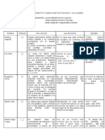 Taller de Puntuación y Signos Auxiliares