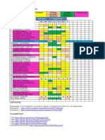 5° B Pruebas Formativas