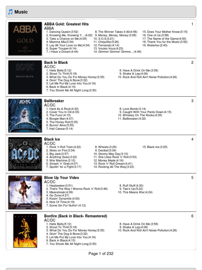 Kevs Mp3 List Feb 11 Hard Rock Blues