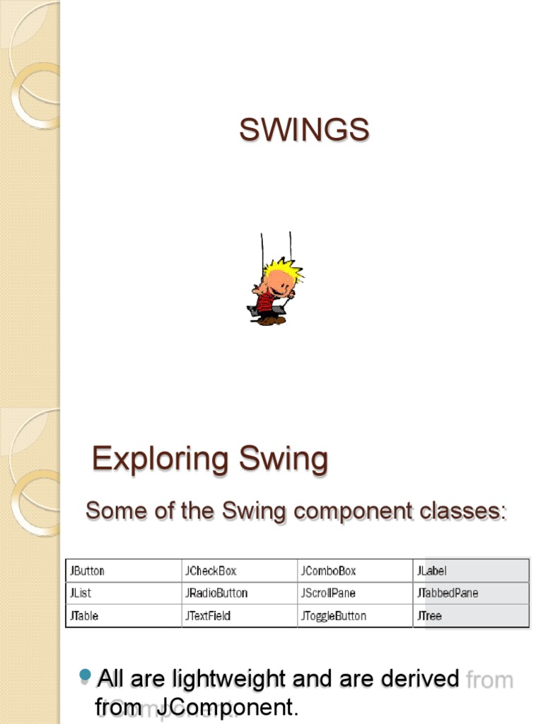 Swings JLabel, Image Icon, JTextField Download Free PDF Models Of