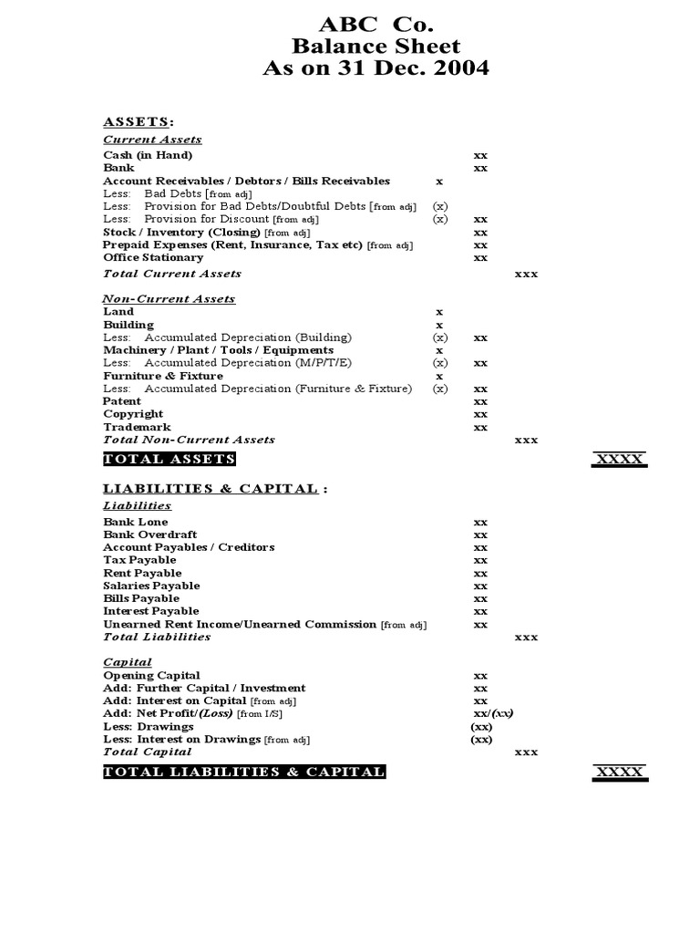 Balance Sheet | PDF | Bad Debt | Corporations