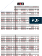 Cenovnik Kutije Dunex 16.04.2015 PDF