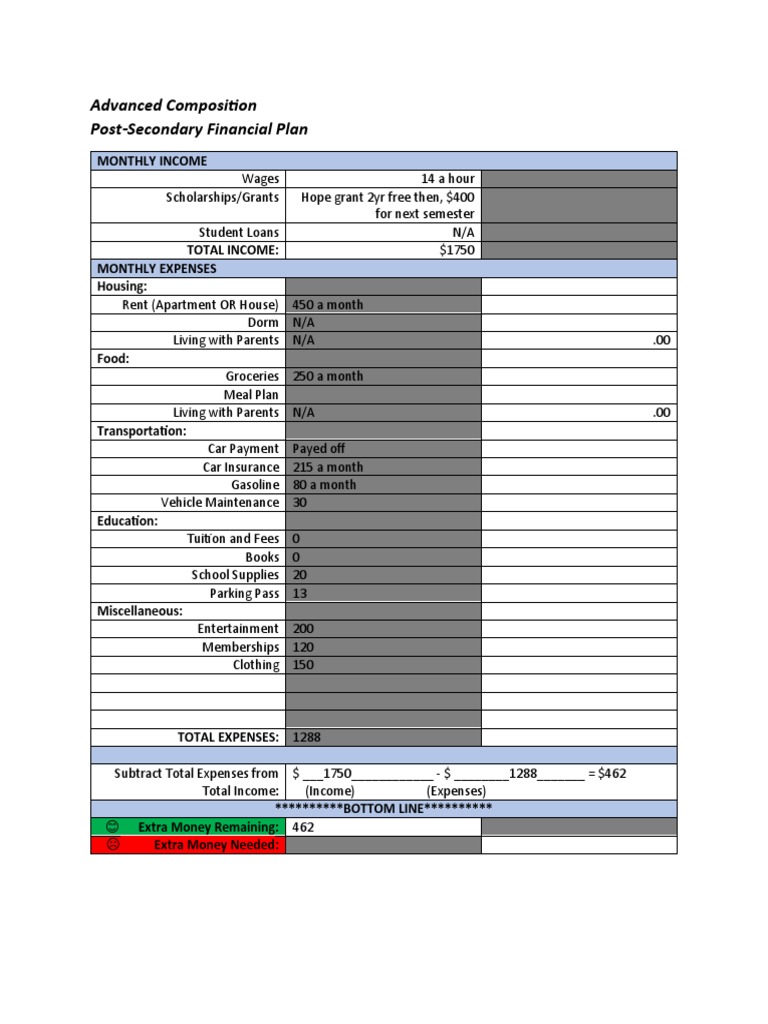 PostSecondary Financial Plan PDF