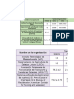 TABLAS