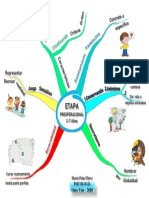 PEÑA MARIO MAPA MENTAL Características Etapa Pre-Operacional 1101 PDF