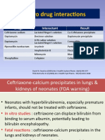 In Vitro Drug Interactions: Drugs Interactant Result