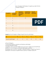 ამოცანები - თემა 5 PDF
