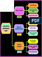 Diagrama Del Por Que PDF