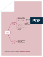 Ch06 Topicmap Tortlaw PDF