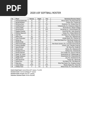 roster