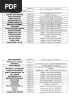 HERMÈS ロデオ チャーム “Pegasus” PM／クロコダイルウィング Full text of 