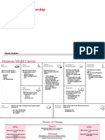 Social Entrepreneurship: Final Exam Templates