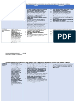 Matriz Comparativa 1