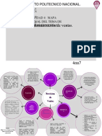 Mapa Mental 2