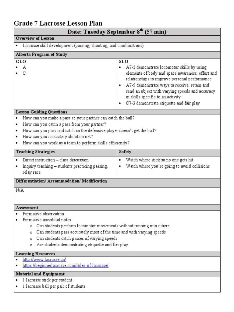 Lacrosse Lesson Plan PDF Lesson Plan Education Theory