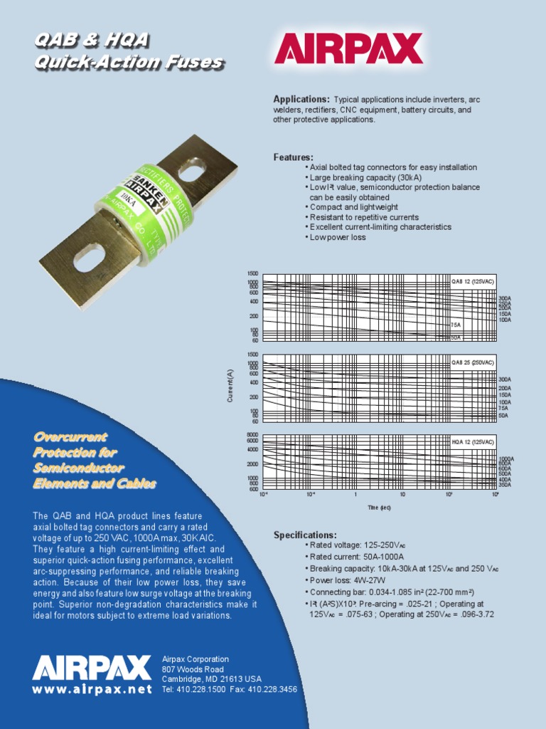 Qab & Hqa QuickAction Fuses Overcurrent Protection For Semiconductor