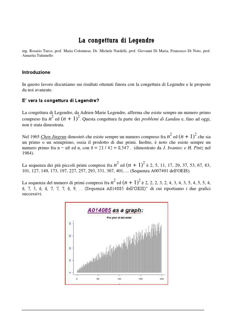 La congettura di Legendre