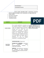 Actividad Cambioclimatico