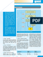 Anaerobic Processes English