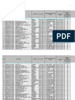 Daftar Nominatif Kenaikan Pangkat Pns Di Lingkungan Pemerintah Kab. Konawe Kepulauan PERIODE: 01 April 2020