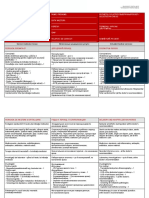 GLD-C3 FORMULAR PACHET DE NAŞTERE EXTRA CARE (01.01.2020) Revizia 7