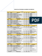 Plan de Estudios Derecho