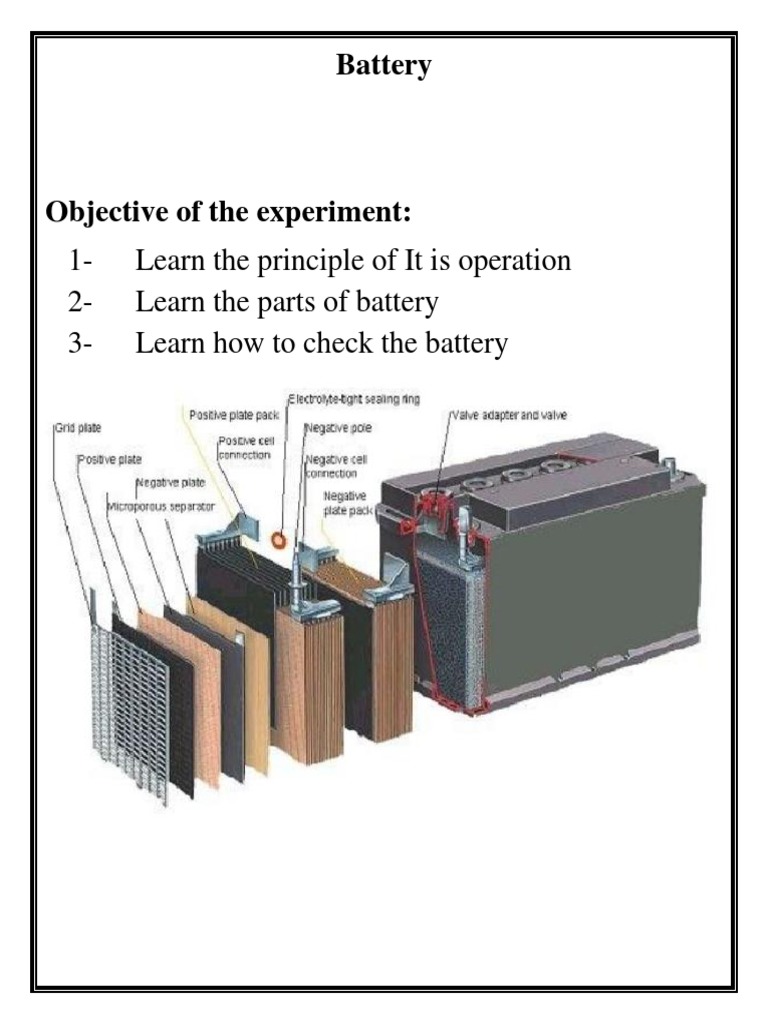 1Learn The Principle of It Is Operation 2 Learn The Parts of Battery