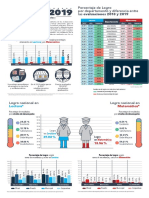 Resultados_Graduandos_2019.pdf