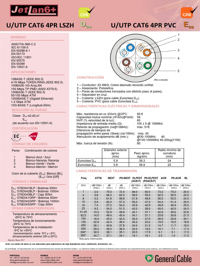 Ficha Tecnica Cable | PDF | Protocolos de red | Ethernet