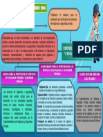 Normas de Superrintencia PDF