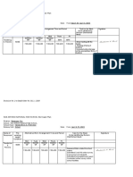 Enclosure No. 2 To Deped Oder No. 011, S. 2020: San Antonio National High School Workweek Plan