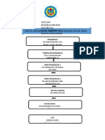 Carta Organisasi Panitia Muzik 2019