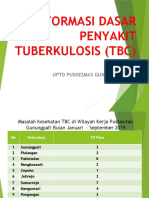 INFORMASI DASAR PENYAKIT  TUBERKULOSIS (TBC)