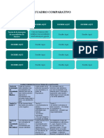 Cuadro Comparativo