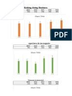 Raking doing Business 2015-2019: Key Metrics Over Time